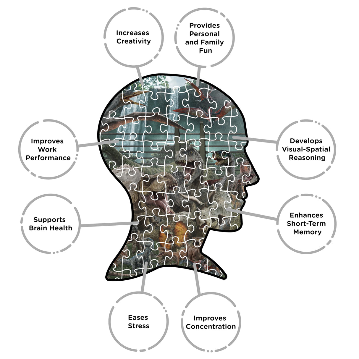 AQUARIUS Jurassic World Size Chart 3000pc Puzzle (3000 Piece Jigsaw Puzzle) - Glare Free - Precision Fit - Officially Licensed Jurassic World Merchandise & Collectibles - 42x35 Inches AQUARIUS