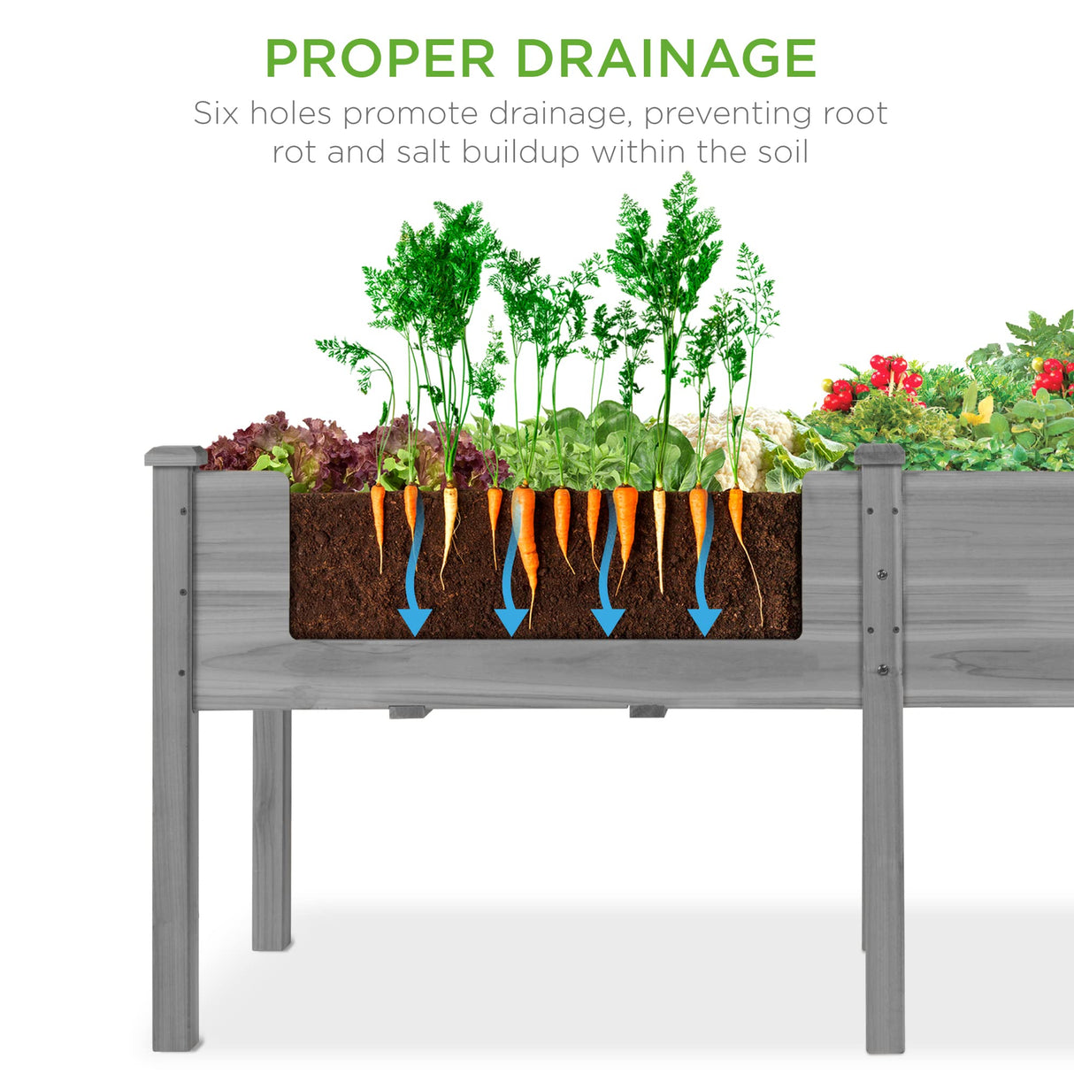 Best Choice Products 72x24x30in Raised Garden Bed, Elevated Wood Planter Box Stand for Backyard, Patio, Balcony w/Divider Panel, 6 Legs, 300lb Capacity - Gray Best Choice Products