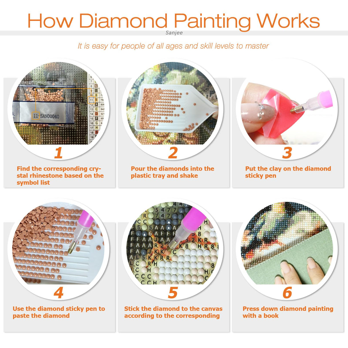 Sanjee Inspirational Diamond Painting Kits for Adults, 5D Diamond Art Kits for Beginner, DIY Round Full Drill Diamond Dots Paintings Diamond Painting for Home Wall Decoration Gift, 12x12inch Sanjee