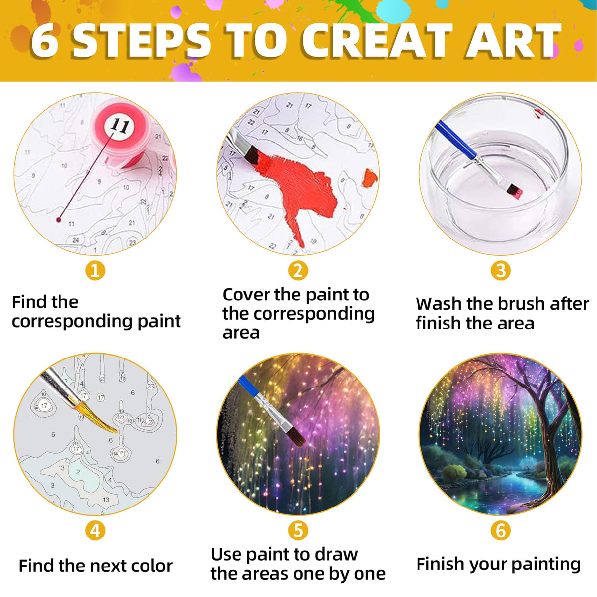 Yunruily Tree Paint by Number Kits for Adults-Paint by Numbers Kits for Adults,Tree of Life Paint by Number Kits on Canvas Perfect for Gifts Home Wall Decor(16x20inch) Yunruily