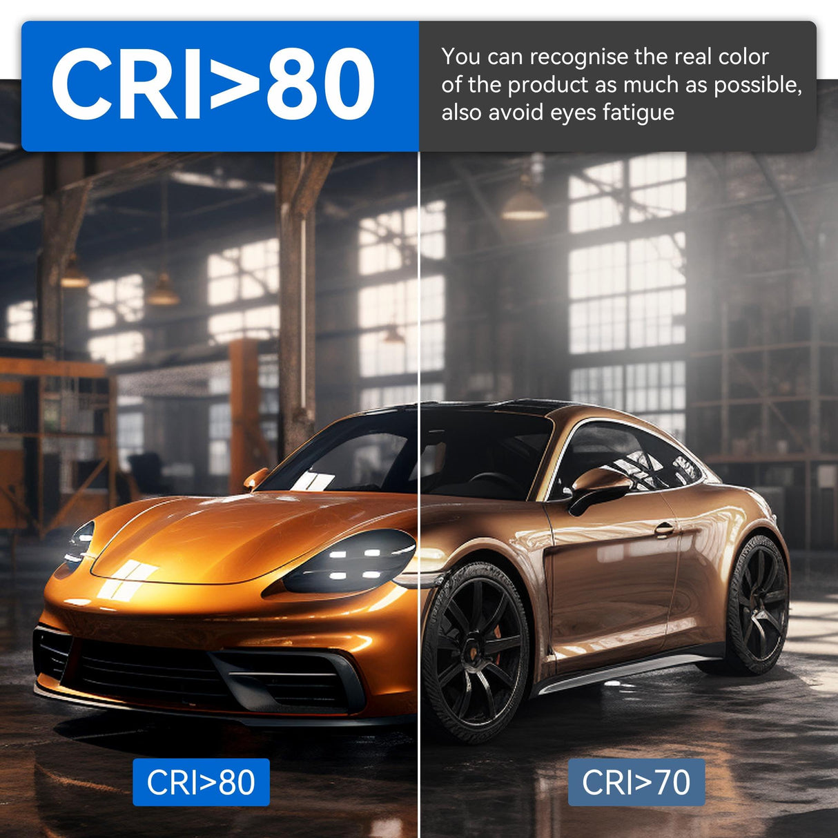 4 Pack UFO LED High Bay Light 150W(600W MH/HPS Equiv.), 21000lm, 5000K Daylight High Bay LED Shop Lights with 5' Cable US Hook, IP65 Commercial Light Fixture for Warehouse Workshop Barn Factory Yihuven