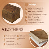 Avana Rustic Fireplace Mantle Shelf 84 Inches for Home Decor/Wall Decor - Handcrafted Wood Shelf for Wall - Decorative Fireplace Mantel Shelf - Farmhouse Mantle Decor 84 X 8 X 5 - Rustic Traditional Avana