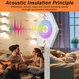 DEKIRU Self Adhesive Soundproof Foam Panels 18 Pack, 12''X10''X0.4'' Hexagon Acoustic Panels, Easy Install Sound Absorbing Panels for Home Recording Studio, Office, and More (Grey) Dekiru