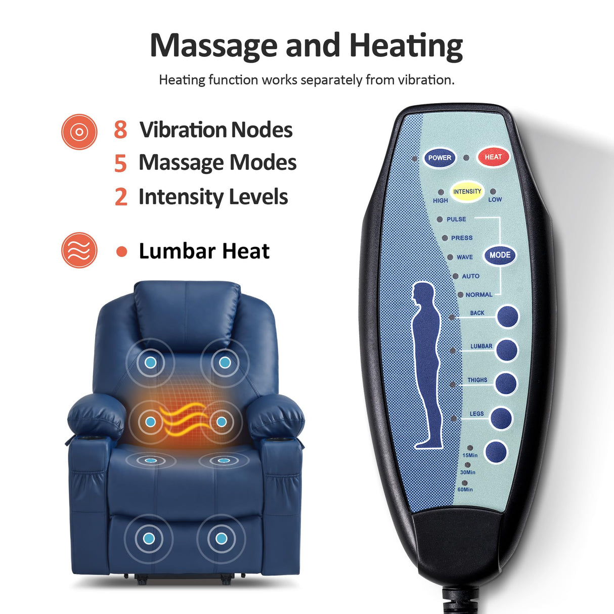 MCombo Electric Power Lift Recliner Chair Sofa with Massage and Heat for Elderly, 3 Positions, 2 Side Pockets, and Cup Holders, USB Ports, Faux Leather 7040 (Blue, Medium) MCombo