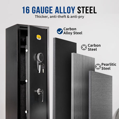 BlackSmith 5 Biometric Rifles Safe Long Gun Safe for Home Rifles and Pistols Quick Access Fingerprint Gun Cabinet Dual Alarm 2 Rifles Gun Rack Password Memory Function 16 Gauge Alloy Steel BlackSmith