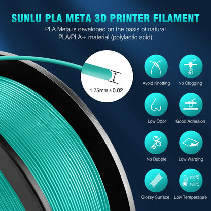 SUNLU 3D Printer Filament, Neatly Wound PLA Meta Filament 1.75mm, Toughness, Highly Fluid, Fast Printing for 3D Printer, Dimensional Accuracy +/- 0.02 mm (2.2lbs), 2KG, White+White