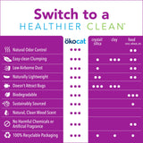 ökocat Less Mess Low Tracking Wood Clumping Cat Litter Mini- Pellets, Unscented, 14.8 pounds - Natural Ingredients, Stops Odor, Clumps Solid, 99% Dust Free, Great for Long-Hair Breeds, All Cats ÖKOCAT