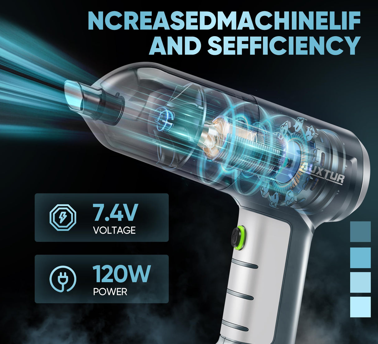 AUXTUR Car Vacuum Portable Cordless Handheld 3 in 1 High Power|15000PA Brushless Motor|Super Suction Mini Car Vacuum with Super Endurance for Car and Home AUXTUR