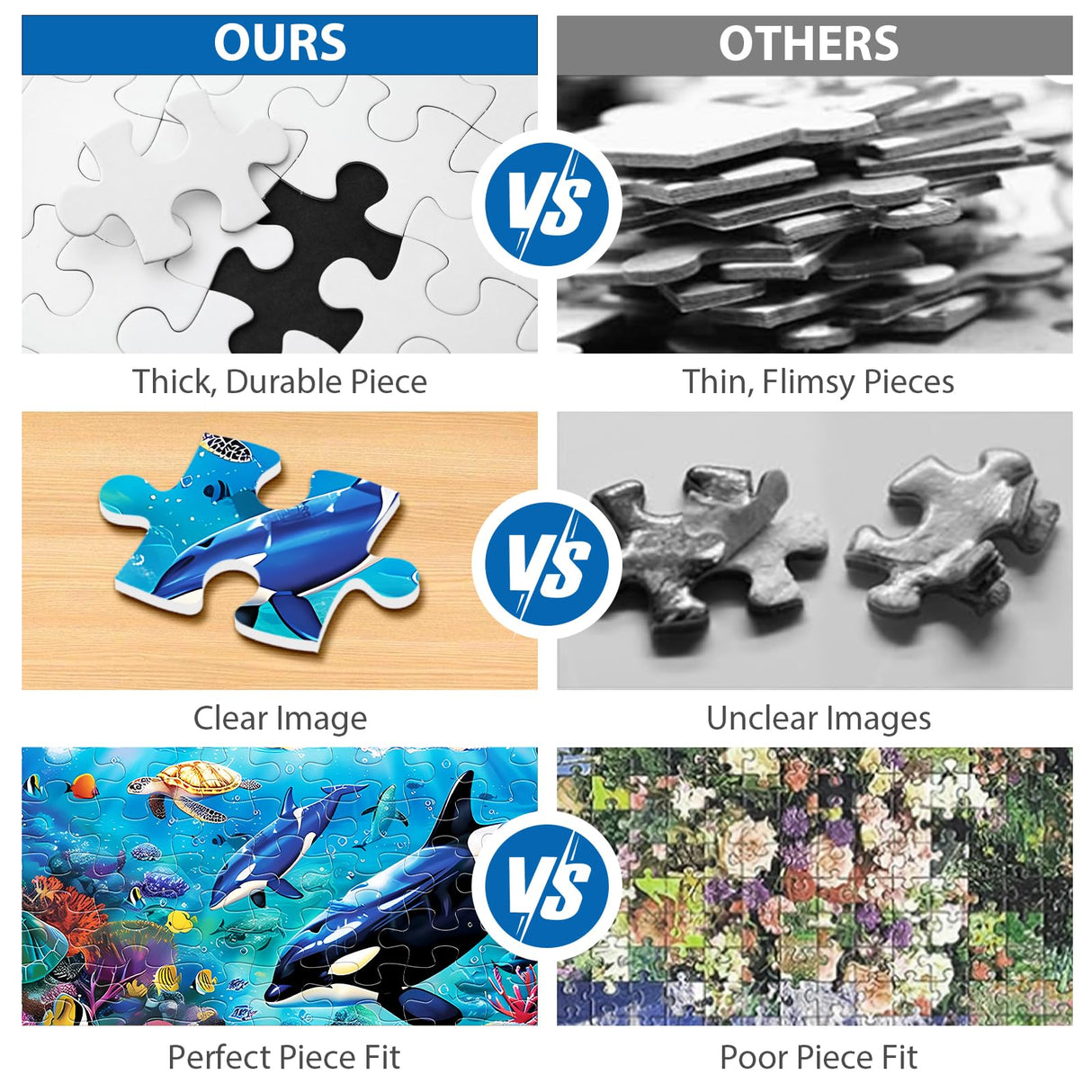 100 Piece Puzzles for Kids Ages 6-8 8-10 - Killer Whales Orca - 100 Piece Jigsaw Puzzle for Senior Ocean Jigsaw Puzzle for Toddler Children Learning Educational Puzzles Toys for Boys and Girls Jeacirio