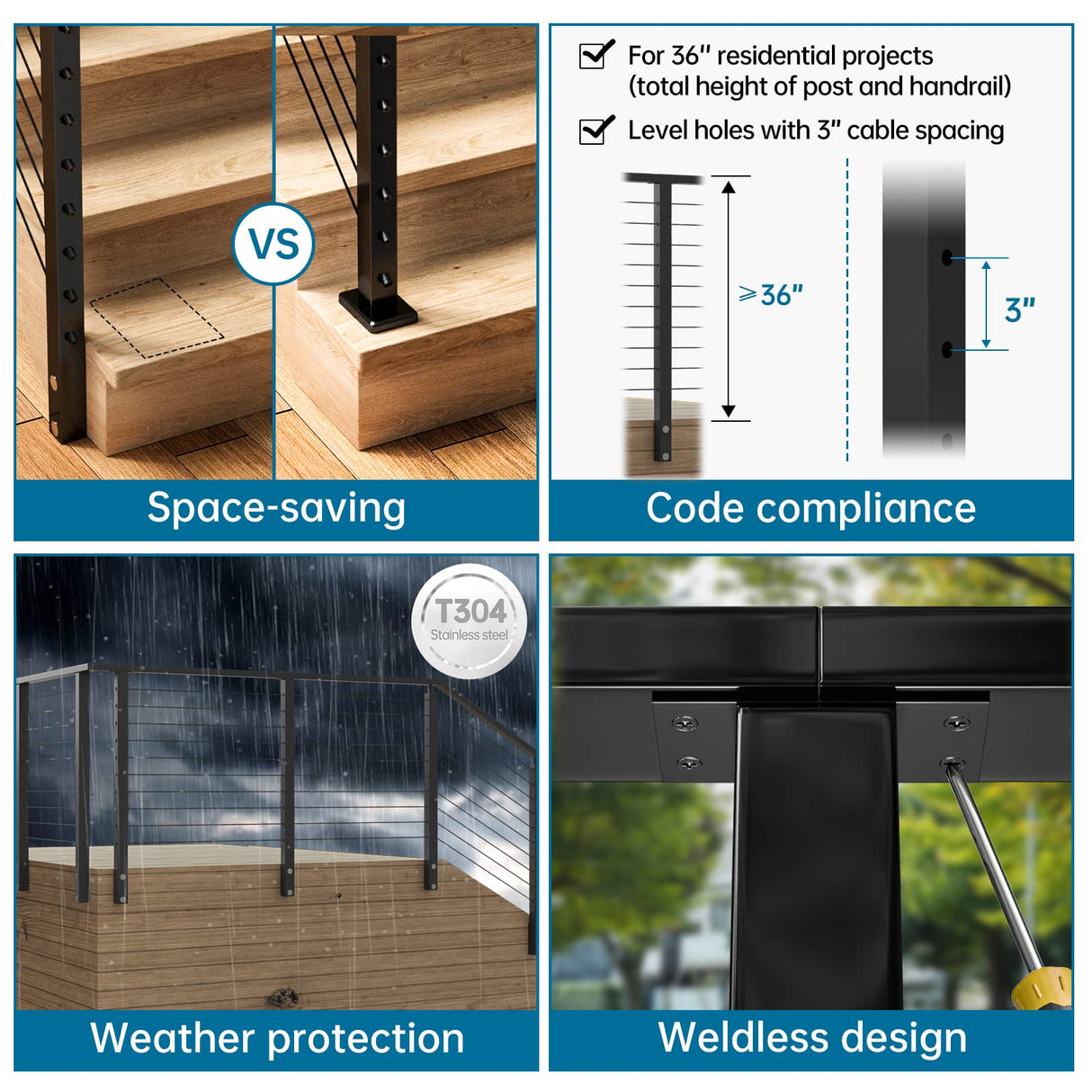 Muzata Black Side Mount Cable Railing Post 36 Inch 36"x2"x2" Level Drilled Space-Saving Stainless Steel Cable Railing System Kit Indoor Outdoor with User Guide PF02 BH4S Muzata