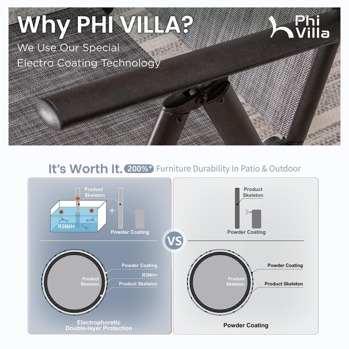 PHI VILLA 9 Piece Outdoor Dining Set, All Weather Furniture Patio Table and Chairs for 8 with Adjustable Lightweight Patio Folding Dining Chairs (Grey) & Extendable Metal Table for Garden, Yard PHI VILLA