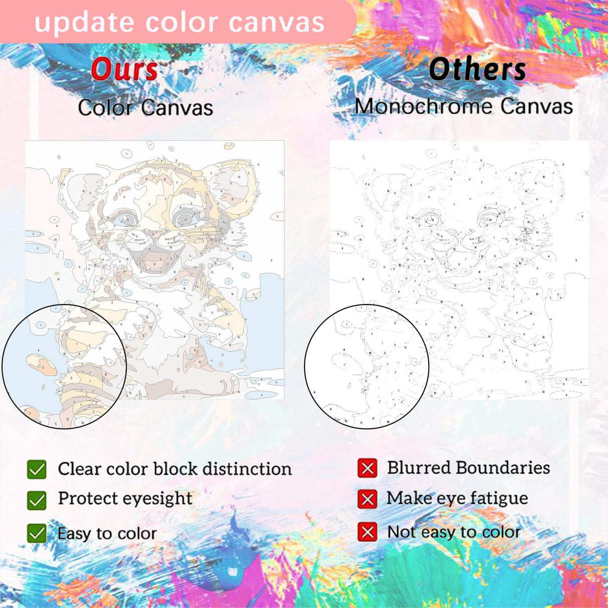 bleihum 4 Pack Paint by Numbers Kit for Kids Ages 4-8-12, Animal Paint by Number for Kids, DIY Acrylic Oil Painting Kit for Home Wall Decor(Frameless,8X8inch) bleihum