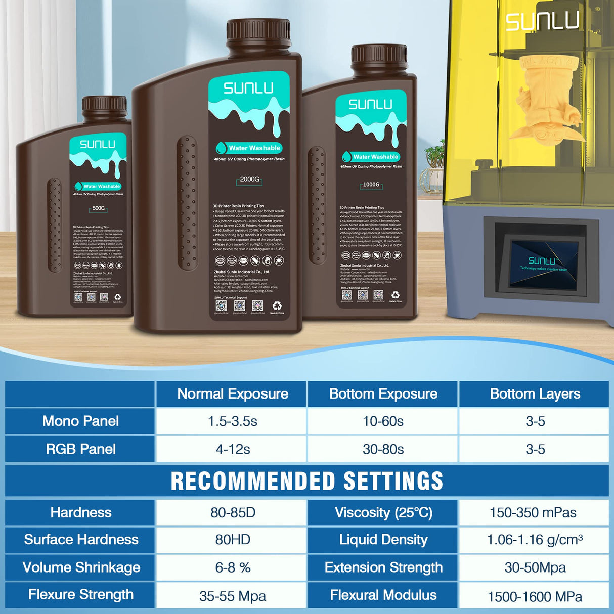 SUNLU Water Washable Resin 2000g, Fast Curing 3D Printer Resin for LCD DLP SLA Resin 3D Printers, 395 to 405nm UV Curing 3D Printing Liquid Photopolymer Resin, Low Shrinkage High Precision, 2kg, Grey SUNLU