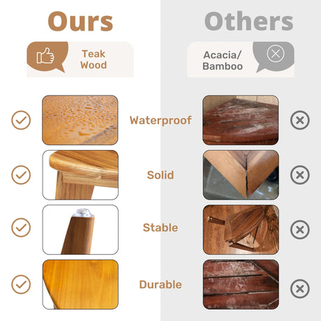 TeakAura Teak Shower Stool, Teak Shower Bench, Waterproof Wood Chair for Inside Shower, 12'' Spa Foot Rest for Shaving Legs, Organizer Teak Stool, Corner Seat for Bathroom Livingroom TEAKAURA