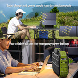 BROWEY Portable Power Station 1000W with Built-in Solar Panel, 614WH/192000mAh LiFePO4 Battery Pack, Solar Generator with AC/DC/USB/PD Outputs for Outdoor Camping, RV Travel, Emergency Preparedness BROWEY
