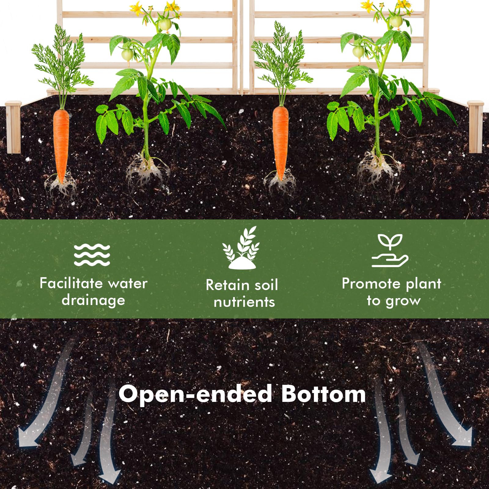 HAPPYGRILL Raised Garden Bed with 3 Trellises, Outdoor Wood Raised Bed w/ 2 Planter Boxes for Flowers, Vegetables, Fruits Climbing Vines, Elevated Garden Box for Yard Patio, 88" L x 45" W x 4 - WoodArtSupply