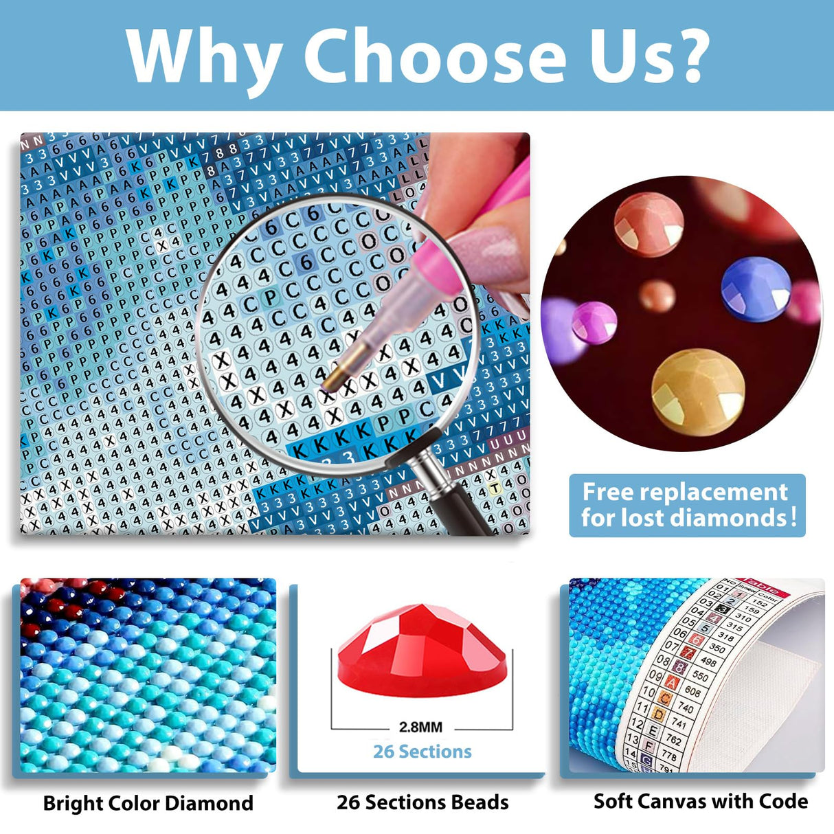 hkejoi Fantasy Diamond Art Kits for Adults, Diamond Painting Kits for Adult Beginners, 5D Round Full Drill Gem Art Kits DIY Crafts for Home Decor Gift 14x14 Inch hkejoi