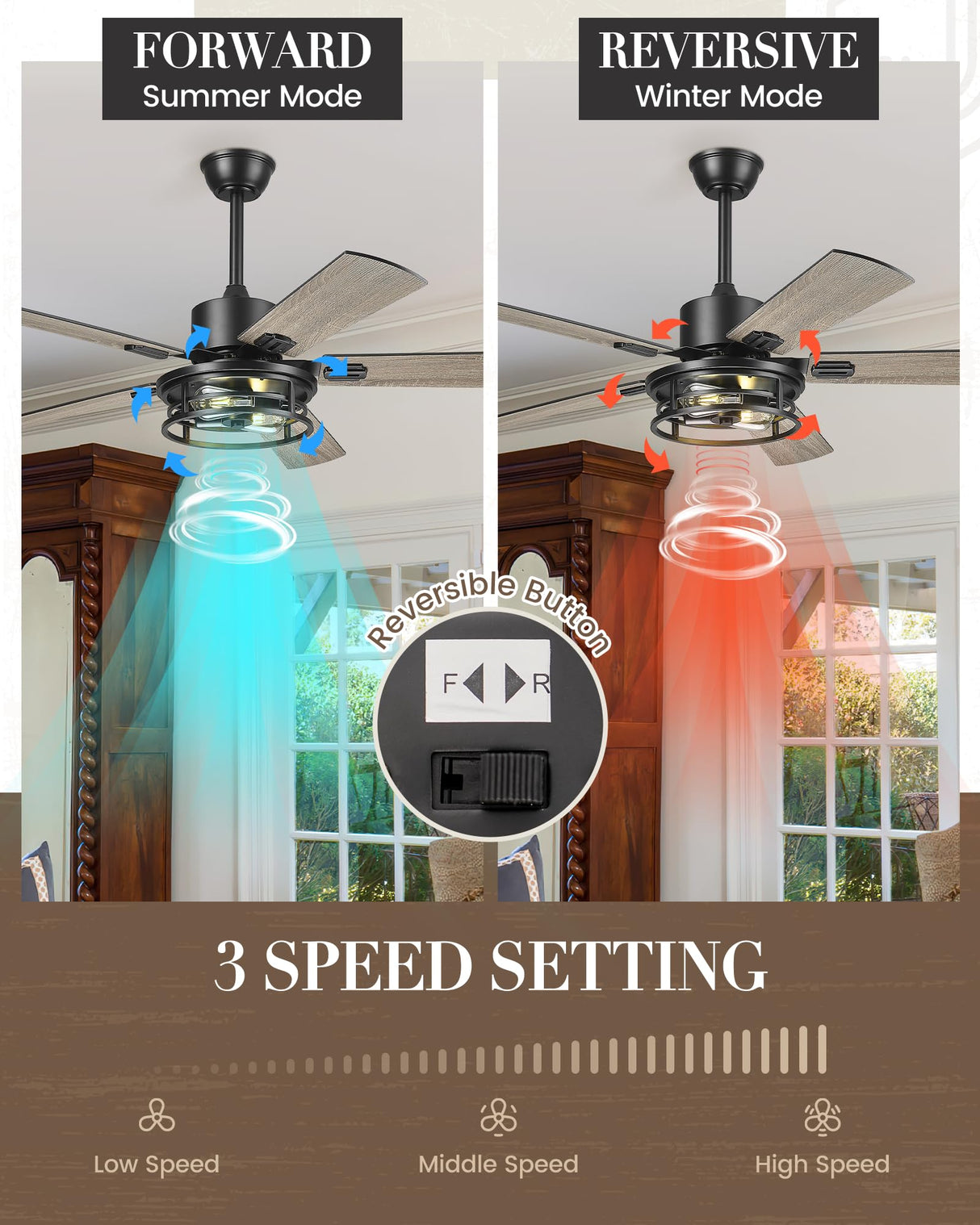 TENGXIN 52 Inch Farmhouse Ceiling Fan - Industrial Ceiling Fans with Light and Remote Control,Matte Black Ceiling Fan with 5 Reversible Blades,TXCF-BK001 TENGXIN