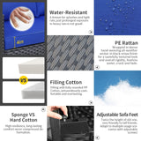 Patio Wicker Furniture Set 7 Pieces Outdoor Black Rattan Conversation Seat Couch Sofa Chair Set with Royal Blue Cushion and Furniture Covers Rattaner