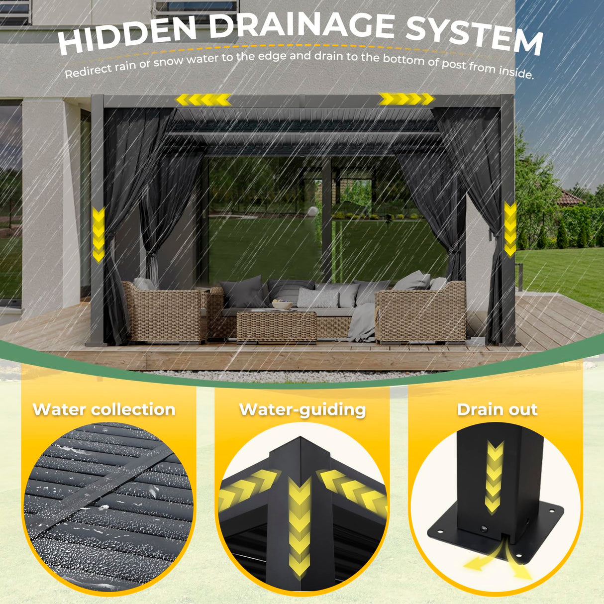 LVUYOYO 10' x 13' Outdoor Louvered Pergola, Metal Aluminum Pergola with Adjustable Roof, Waterproof Gazebo with Curtains and Netting for Patio, Backyard, Garden, Deck (Black) LVUYOYO