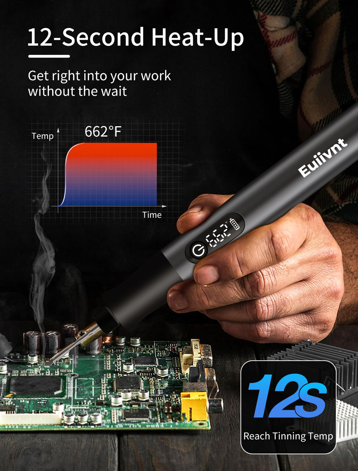 Cordless Soldering Iron Kit - 12s Rapid Heat USB-C Portable Rechargeable Soldering Iron with LED Screen, Gravity Sensor, 3 C210 Tips & Metal Stand for Electronics Repair, DIY Euiivnt