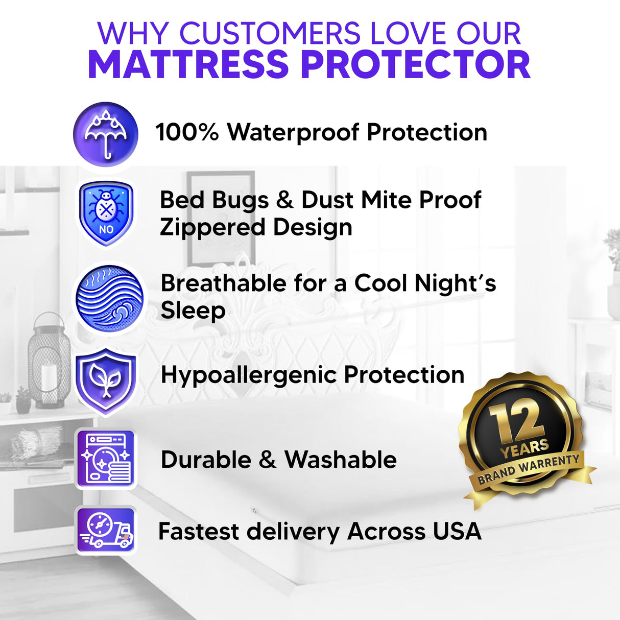 Mattress Encasement Queen (12-16) Inches Deep | Heavy Duty Hotel Grade 100% Waterproof, Breathable, Noiseless, Hypoallergenic 6-Sided 360° Premium Zippered Six-Sided Cover (Machine Washable) Express USA Supplies