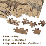 Dinosaur Puzzle 1000 Pieces for Adult, Vintage Dinosaur Jigsaw Puzzles Includes Major Dinosaur Groups, Animal Puzzle as Dinosaur Souvenir BBOLDIN