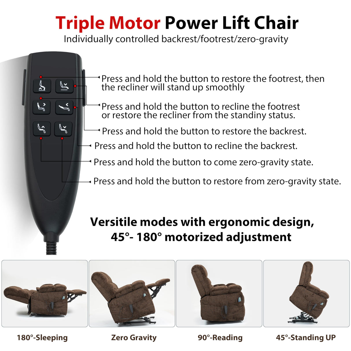 JIKFRIMA Oversized Zero Gravity Power Lift Recliner Chair for Elderly Adults Big Man Electric Lay Flat Recliner Triple Motor with Heat and Massage, Adjustable Seat Height, Arm Storage, Cup Holder JIKFRIMA