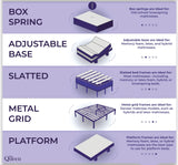 NapQueen 5 Inch Twin Memory Foam Mattress, Medium Feel, CertiPUR-US Certified, Bed in a Box, Breathable Soft Fabric Cover, Pink NapQueen