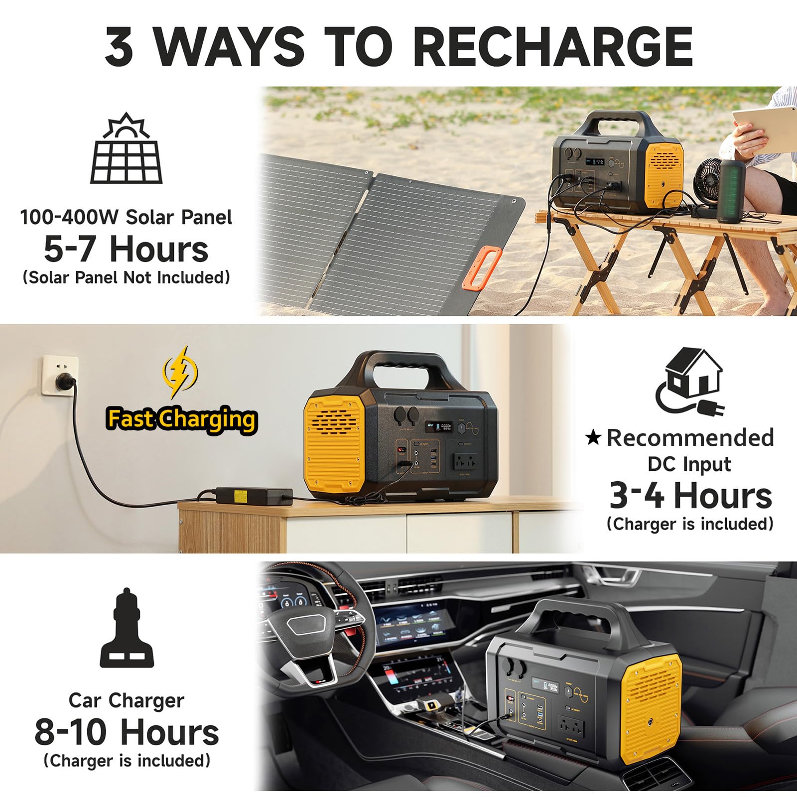 Portable Power Station 1075Wh, Solar Generator LiFePO4 (LFP) Battery with 120V AC Outlet, Fast Charging, Electric Generator for RV Camping Outdoor Hiking Home Emergency Backup (Solar Panel Op - WoodArtSupply