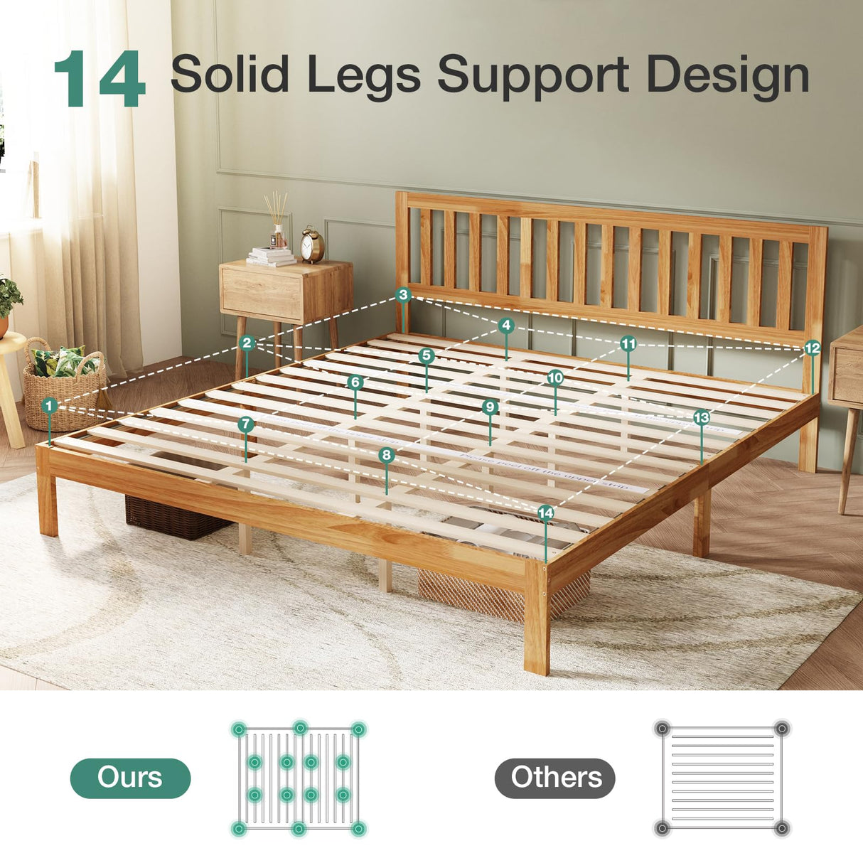 Novilla King Size Bed with Headboard, Wooden Frame & Foundation, 8.5" Underneath, No Required Box Spring, Easy Assembly Novilla