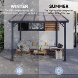 oneinmil 10 x 8FT Hardtop Gazebo for Patio, Outdoor Aluminum Wall-Mounted Gazebo Pergola with Sloped Roof, Heavy Duty Awnings for Patio Covers, Backyard, Deck, Garden oneinmil