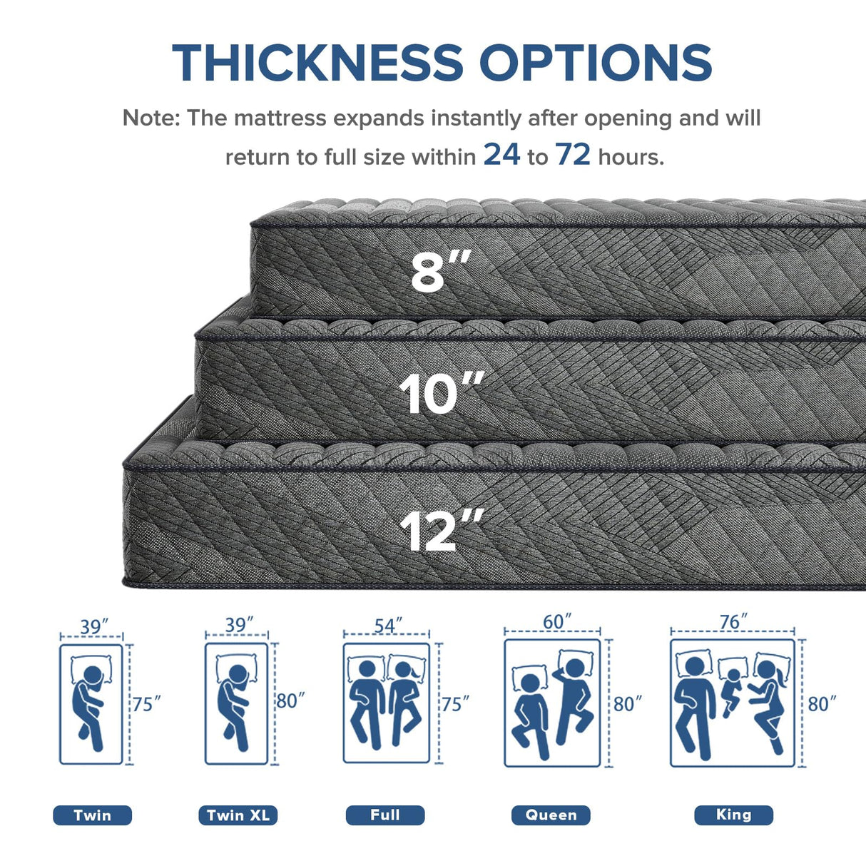 King Mattress, 10 Inch Medium Firm Hybrid Mattress with Pocketed Springs and Breathable Convoluted Foam, King Size Mattress in a Box with Pressure Relief and Support, Antistatic, CertiPUR-US Certified SweDrea