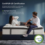 KOULABR Z Queen Size Mattress, 12 Inch Hybrid Mattress in a Box, Gel Memory Foam, Individually Wrapped Pocket Coils Innerspring, Pressure Relief, Medium Firm (12 INCH, Queen (New)) KOULABR Z