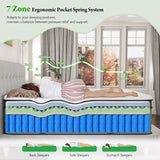 Onlylucky Queen Mattress 12 Inch, Luxury Gel Memory Foam Hybrid Mattress, 365-Night Trial, Queen Size Bed with Premier Pocket Springs for Comfort Night Sleep, Medium Firm, CertiPUR-US Certified Onlylucky