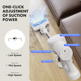Sweetcrispy Stick Cordless Vacuum Cleaner Electric Rechargeable Vac Handheld with LED, Up to 45 Minutes, Powerful Suction, Versatile for Carpet, Hard Floor, Pet Hair, White&Grey Sweetcrispy