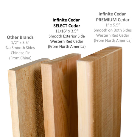 Infinite Cedar Select Cedar Raised Garden Bed (4' x 8' x 10.5" H) Infinite Cedar