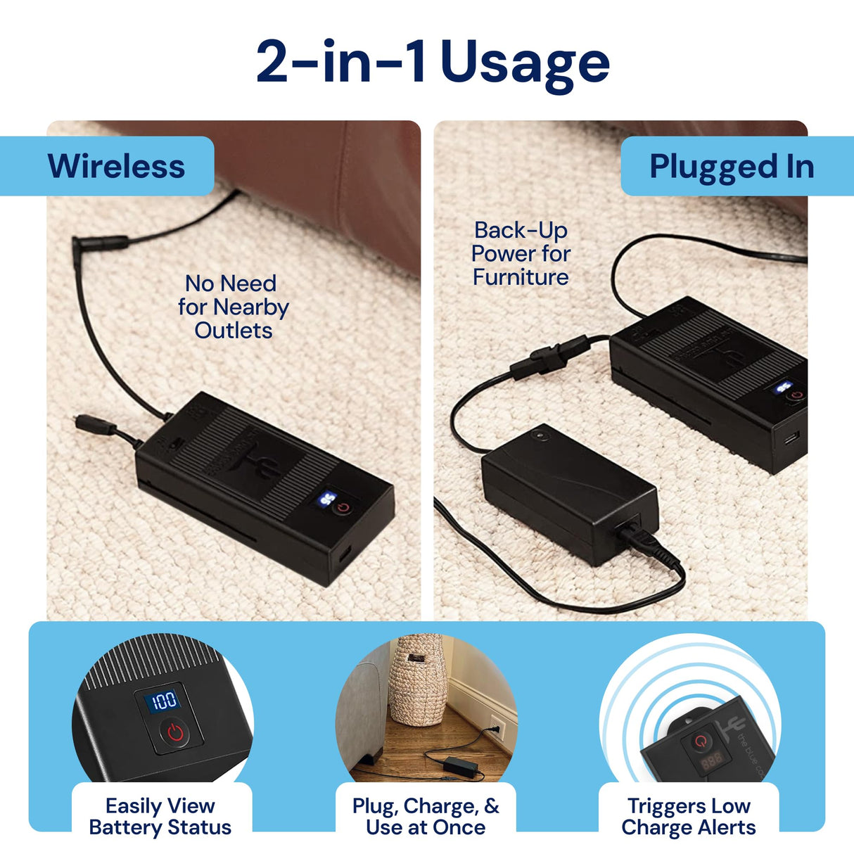 The Blue Cactus Universal Battery Pack for Reclining Furniture with LCD Display- Wireless 2500mAh Rechargeable Battery for Electric Recliner, Power Sofa, Couch, Lift Chair- Fits 2-Pin Motion Furniture The Blue Cactus Company