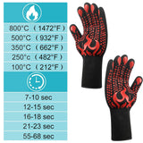 HexinYigjly 1 Pair/2 Pieces BBQ Gloves, Grilling Gloves, Heat Resistant Barbecue Oven Gloves, 1472°F/800°C Kitchen Fireproof Mitts Heat Proof for Grilling, Baking, Cooking, Welding Gloves Mitts - Red HexinYigjly