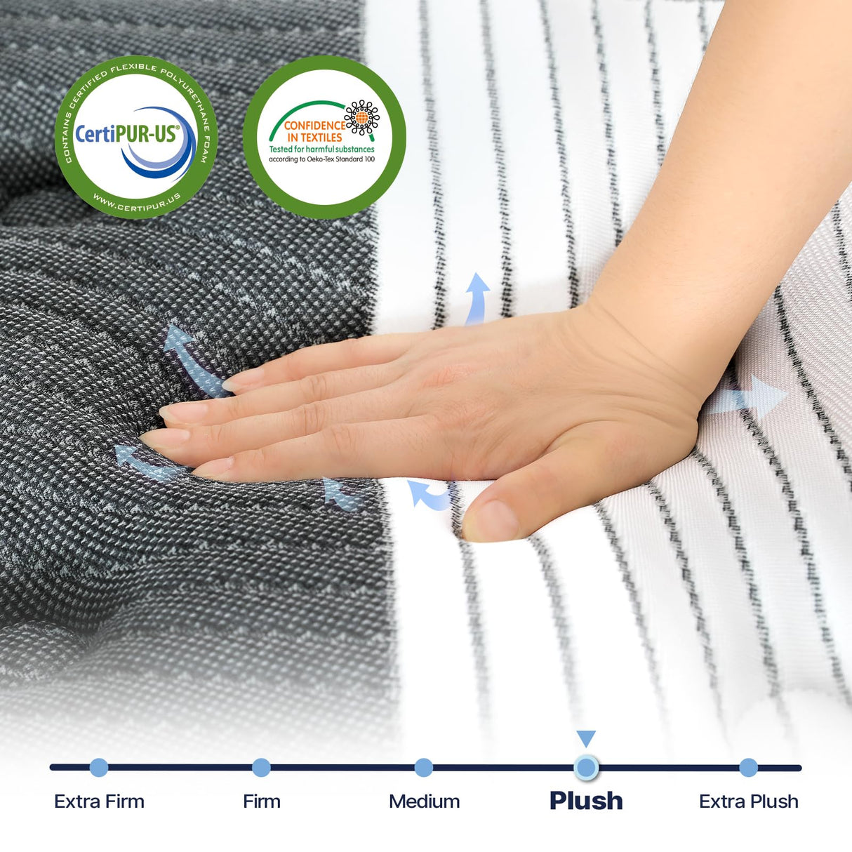 Lechepus 14Inch California King Mattress in Box, Plush Memory Foam Calking Size Mattress Sleep Presssure Relief, 5-Zone Individual Pocket Spring Mattresses, CertiPUR-US Certified None of Fiberglass Lechepussleep