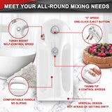 Lord Eagle Hand Mixer Electric 400W, 5 Speed handheld Mixer, 5 Stainless Steel Accessories for Baking Cake Egg Cream Food Beater, Turbo Boost/Self-Control Speed + Eject Button (White) Lord Eagle