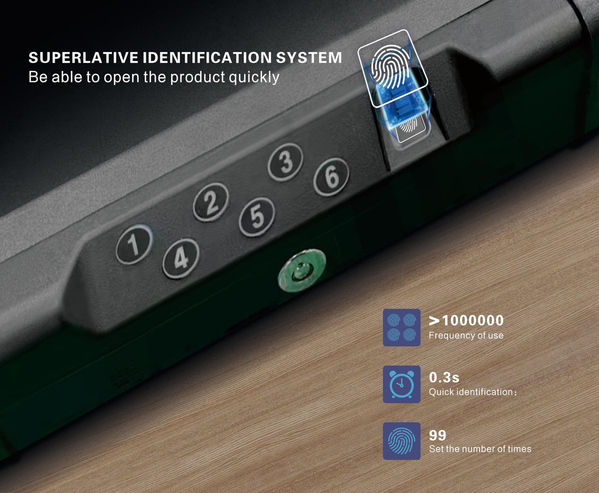 gun safe .Gun Safes for 2 Pistols with 3 Quick-Access Fingerprint，Passcode，Key.with Voice Prompt Pistol SafeHandgun Safe, Hand Gun Lock Box for Home Drawer Car Bedside Nightstand WoodArtSupply