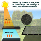 e.share 40%-50% Shade Cloth for Garden, 10 Ft X 14 Ft Sun Shades Outdoor Patio with Grommets for Plant Covers,Porch Screen,Pergola Shade Cover,Greenhouse,Black e.share