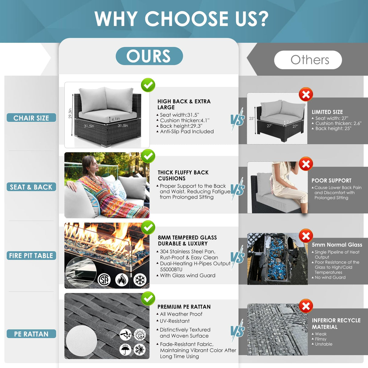 RADIATA PE Wicker Patio Furniture Set Sectional High Back Large Size Sofa Sets with Propane Fire Pit Table 55000 BTU Balcony Rattan Lounge Conversation Sets for Outdoor (15 Pieces,Light Gray) RADIATA