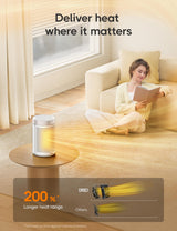 Dreo Space Heater, Portable Electric Heaters for Indoor Use with Thermostat and Remote, 2024 Upgraded, Digital Display, 12H Timer, 5 Mode, 1500W PTC Ceramic Fast Safety Heat for Office Bedroom Home Dreo