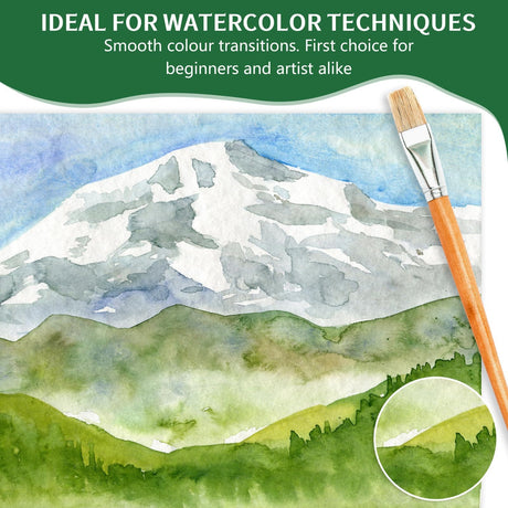 Koncci Watercolor Paper Pad (8.3"x11.7"-A4), 20 Sheets Watercolor Sketchbook, 140lb/300gsm, Glue Bound, Natural White, Cold Press & Acid-Free Water Color Paper for Adults Kids Beginner Students Koncci