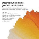 Winsor & Newton Watercolor Medium, Art Masking Fluid, 75ml (2.5-oz) bottle Winsor & Newton