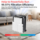 HPA300 HEPA Filter Replacement for Honeywell Air Purifier 3 HEPA R Filters and 6 Pre-cut A Carbon Pre-filter by APPLIANCEMATES APPLIANCEMATES