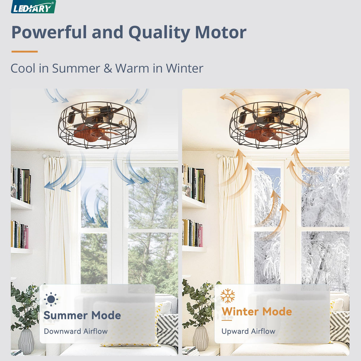 LEDIARY Caged Ceiling Fans with Lights and Remote, Flush Mount Bladeless Ceiling Fan Light Fixture, Small Farmhouse Industrial Low Profile Ceiling Fan for Bedroom Kitchen LEDIARY