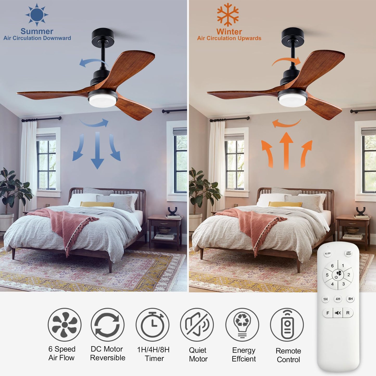 XBIBI 42 Inch Ceiling Fans with Lights and Remote, Modern 3 Blades Wood Ceiling Fan with light, 6 Speed Quiet DC Motor, Indoor Outdoor Ceiling Fan for Patio Bedroom Living Room Kitchen Office